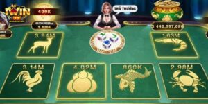 Bầu Cua Iwin Là Gì? Hướng Dẫn Chơi Game Bầu Cua Thắng
